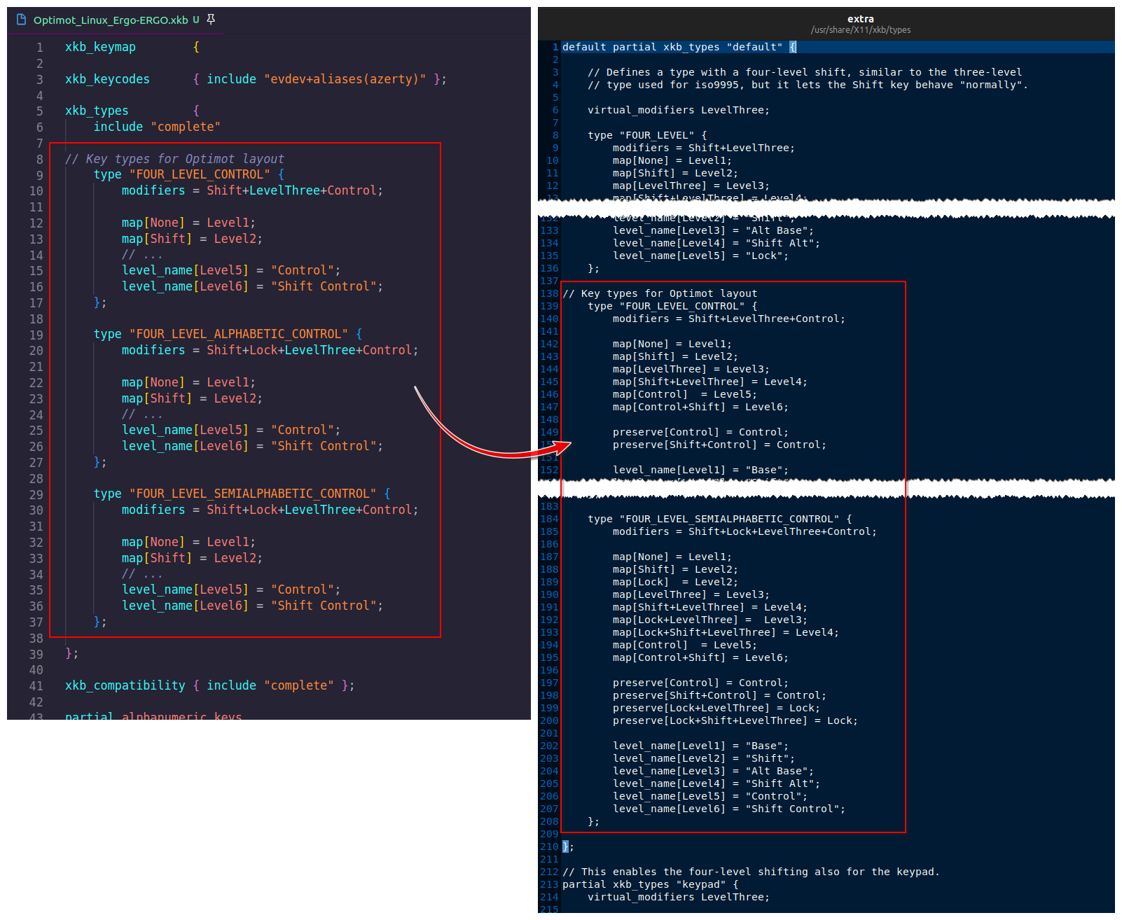 Copier les données types